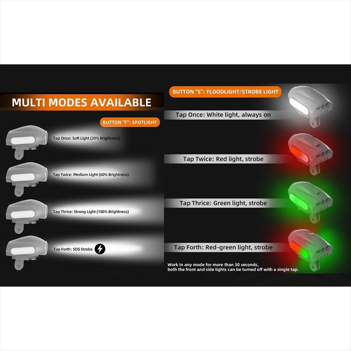 #06Z Electronics Accessories,U - đánh giá và giá Drone Strobe Light